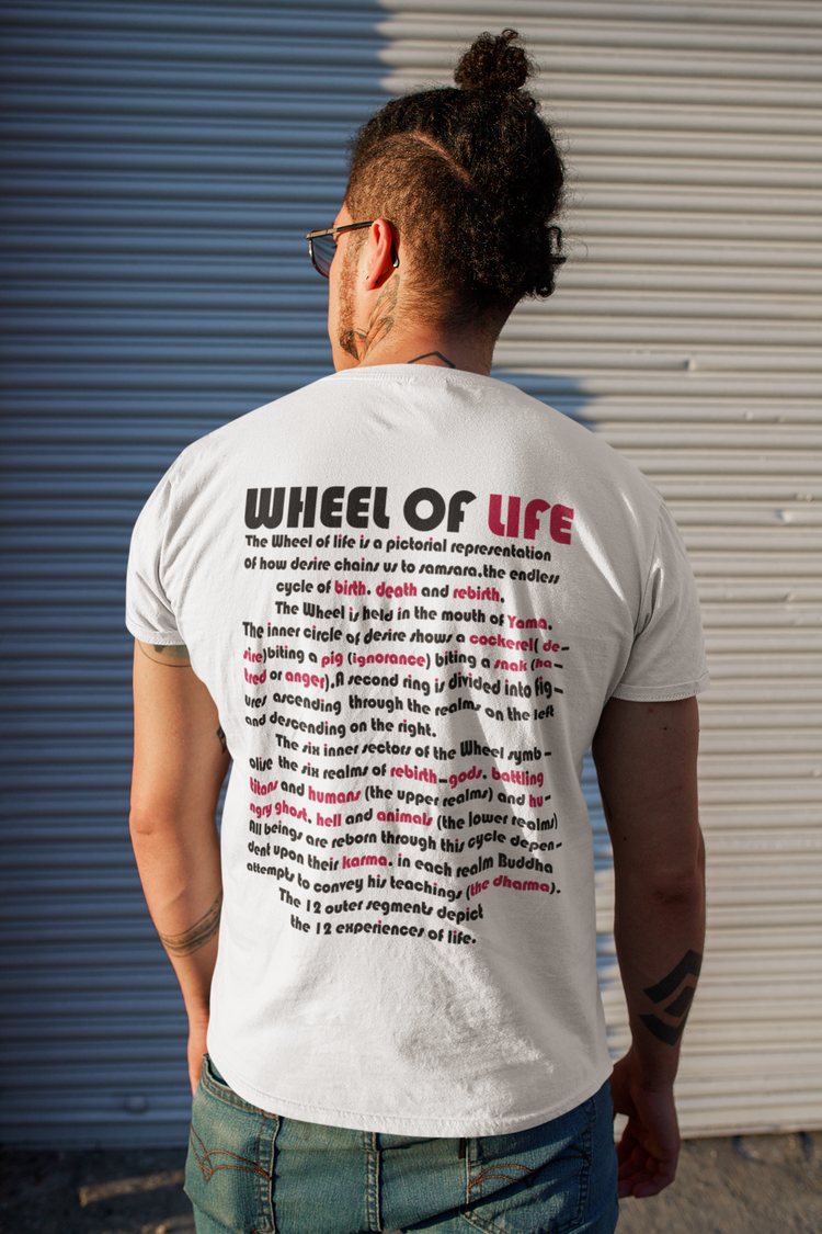 Wheel of Life.[Double side printed]